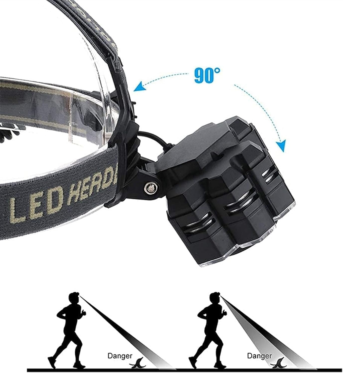 Rechargeable Headlamp, 7 LED Headlamp Flashlight Lights, 5 Modes USB Rechargeable Waterproof Head Lamp for Outdoor Camping Cycling Running Fishing, Head Lamps for Adults