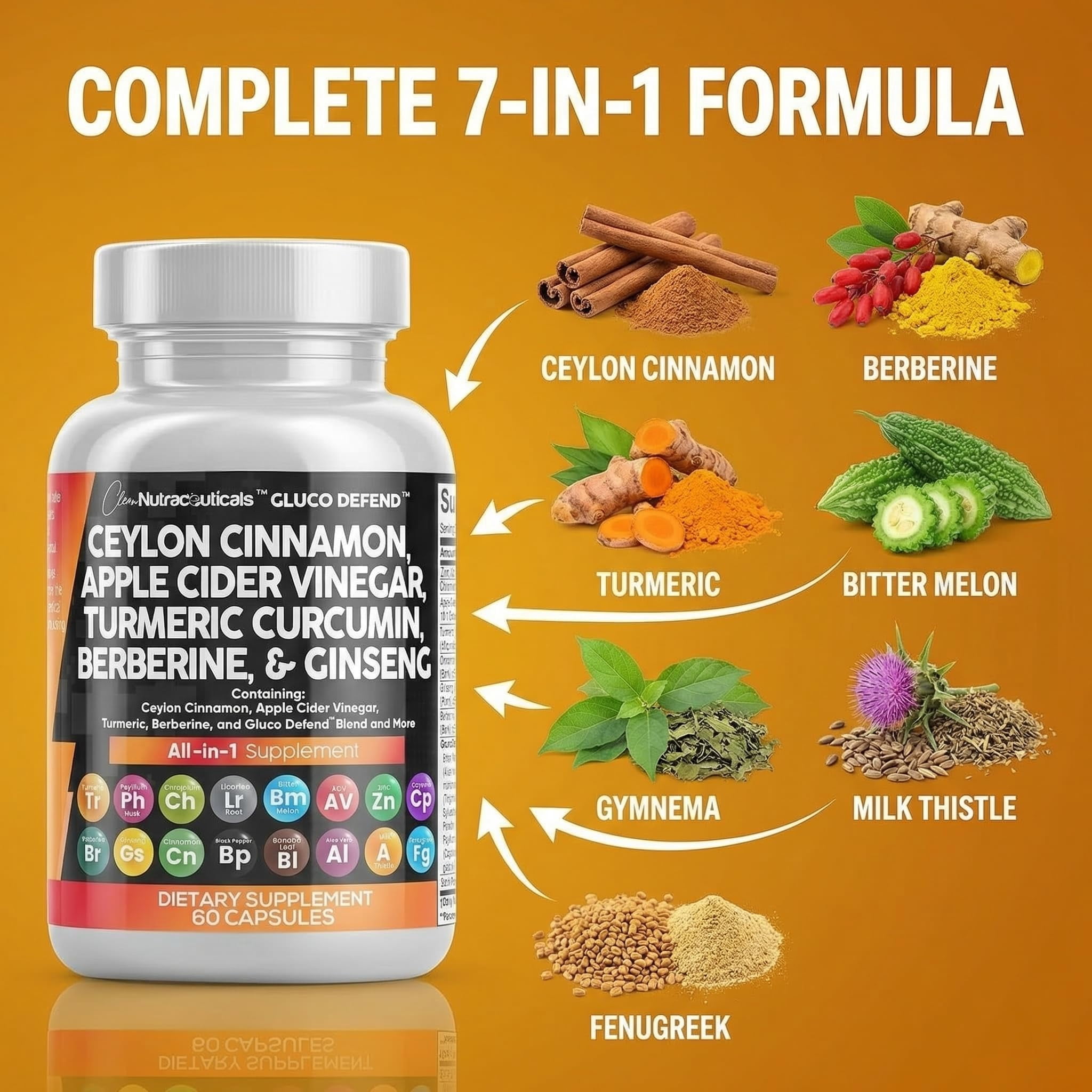 Clean Nutraceuticals Ceylon Cinnamon Capsules + Berberine Turmeric Apple Cider Vinegar Ginseng Bitter Melon Gymnema Milk Thistle Fenugreek Supplement Pills Powder for Men & Women