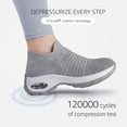 thumbnail image 5 of Yazi Slip On Breathe Mesh Walking Shoes Women Fashion Sneakers Comfort Wedge Platform Loafers, 5 of 12