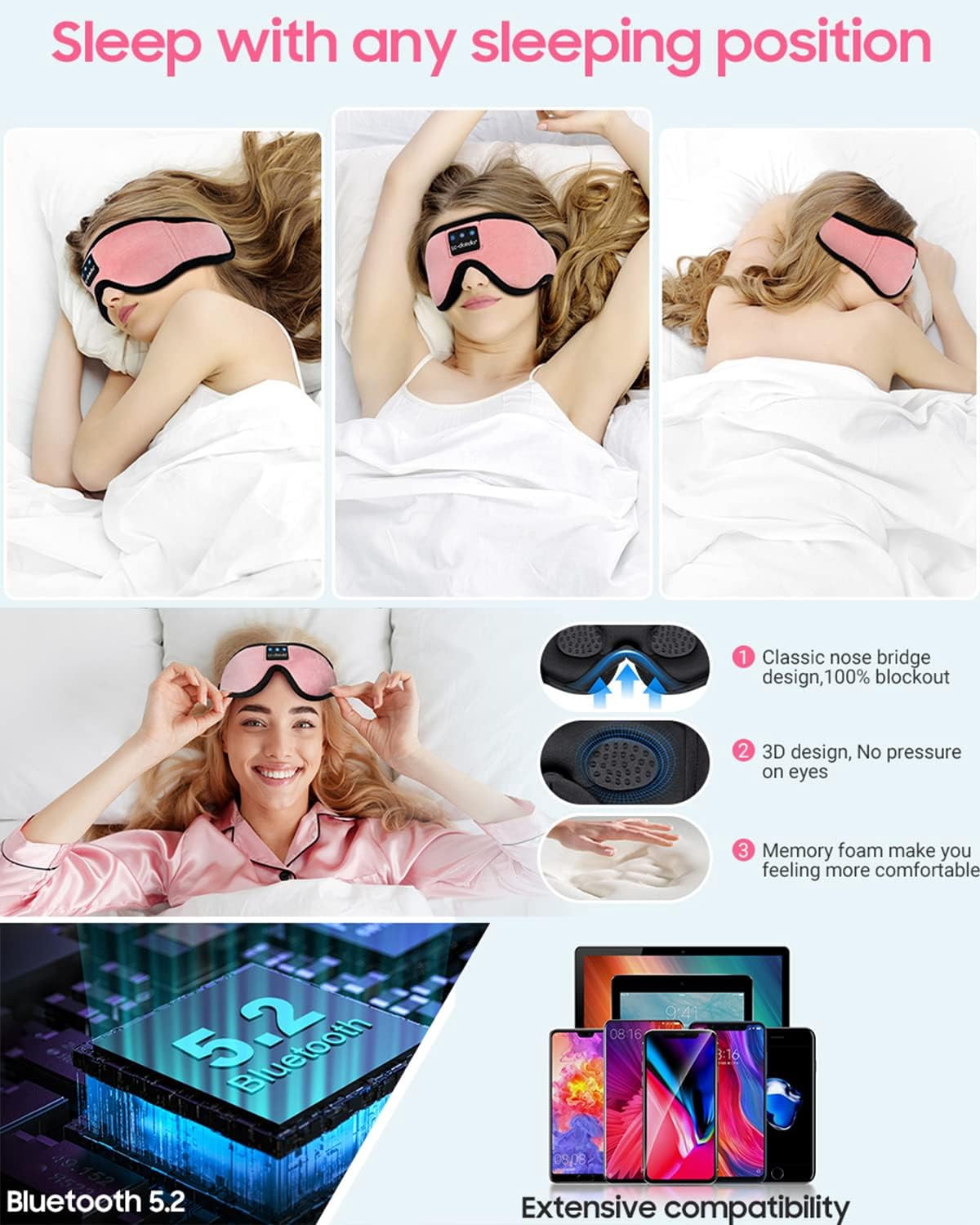 Sleep Mask with Headphones, Total Blackout Sleeping Headphones for Side Sleeper, Sleep Headphones with Bluetooth 5.4, Blackout Eye Mask for Sleeping Travel Meditation Men Women