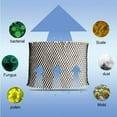 thumbnail image 4 of POINTERTECK Wick Filters HWF65 Compatible with Holmes  Bionaire Humidifier HM1888  HM1889  HM2059  HM3000  HM3800  HM3850  HM4000 Filter C Replace HWF65CS, 4 of 12