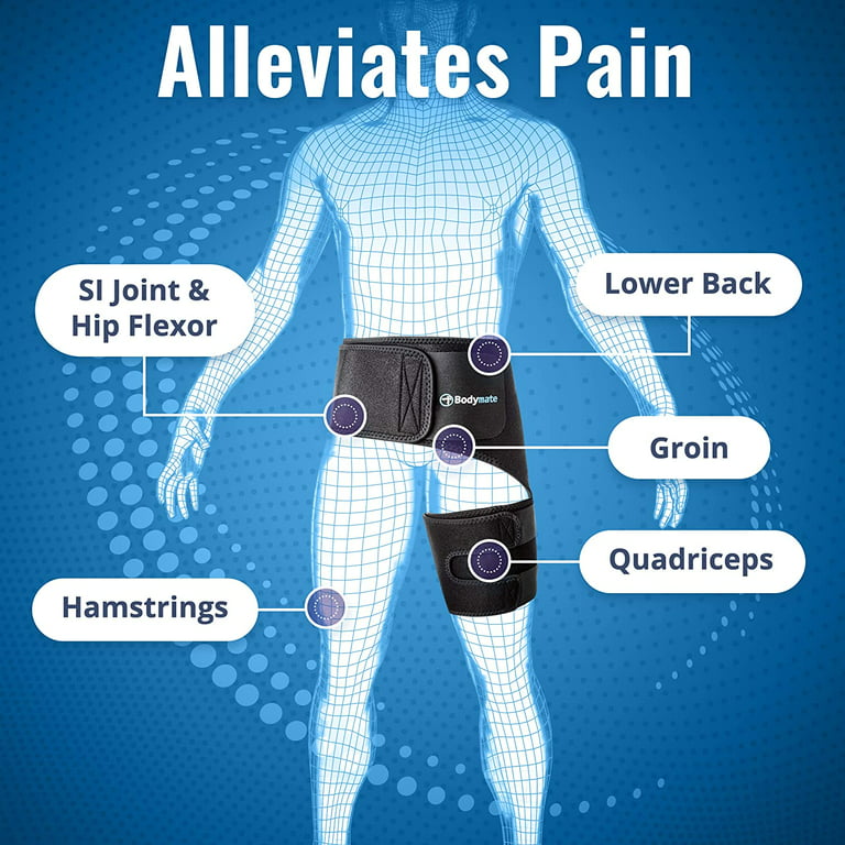 Si Belt-Sacroiliac Belt,Sciatica Pain Relief Devices,Quick Relief