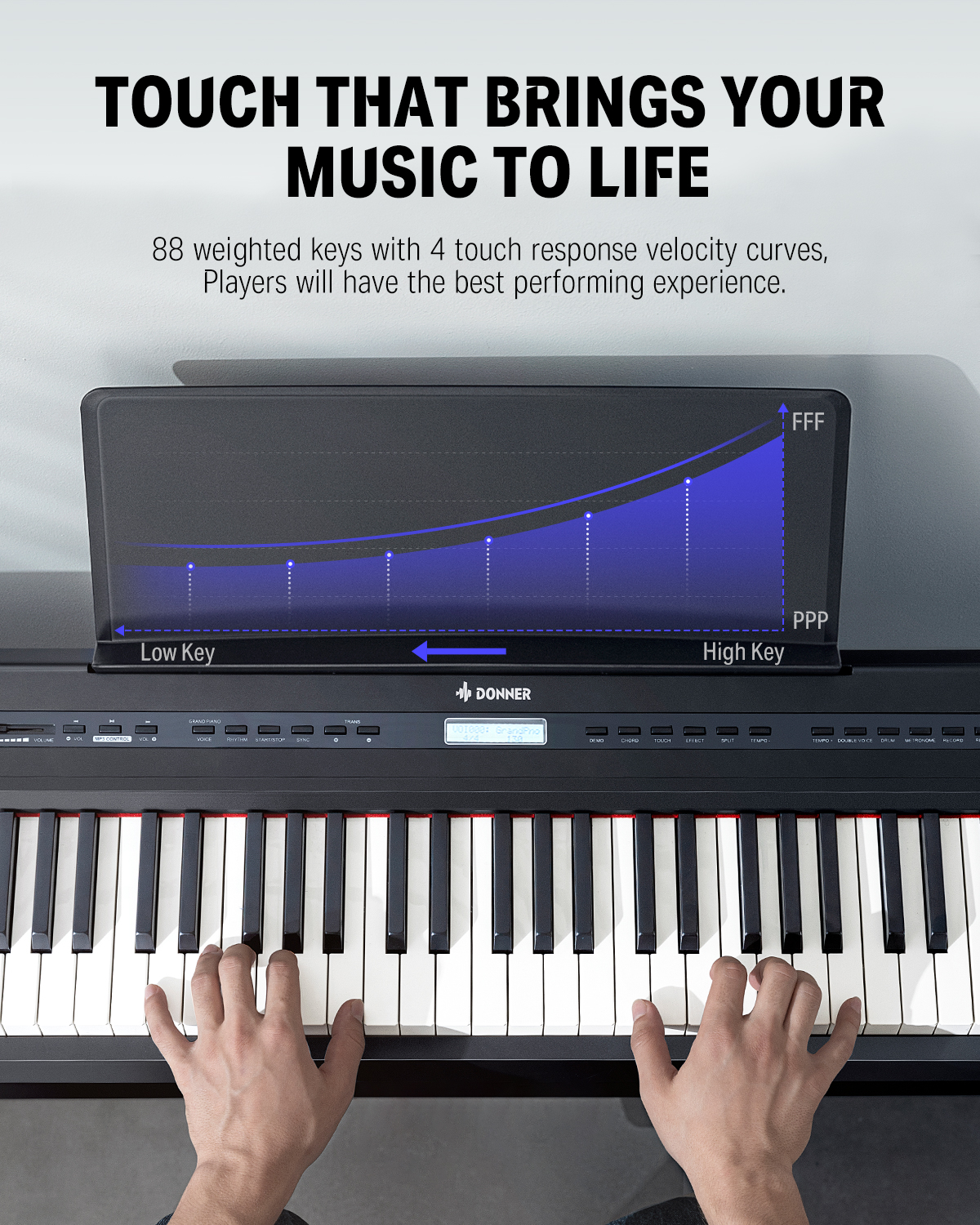 Donner DEP-20 88-Key Weighted Digital Piano photo 6