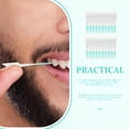 thumbnail image 3 of ACDANC 80 Pcs Gum Interdental Brush Floss for Braces Scissors Office Toothpick Toothpicks Massage Tools, 3 of 6