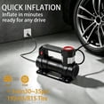 thumbnail image 3 of WINDEK Portable Air Pump, 120V AC Air Compressor for Cars, Motorcycles, Bicycles and Emergency Roadside Use, 3 of 10