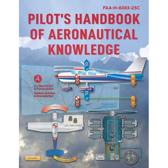 Pilot's Handbook of Aeronautical Knowledge (2024): Faa-H-8083-25c, (Paperback)