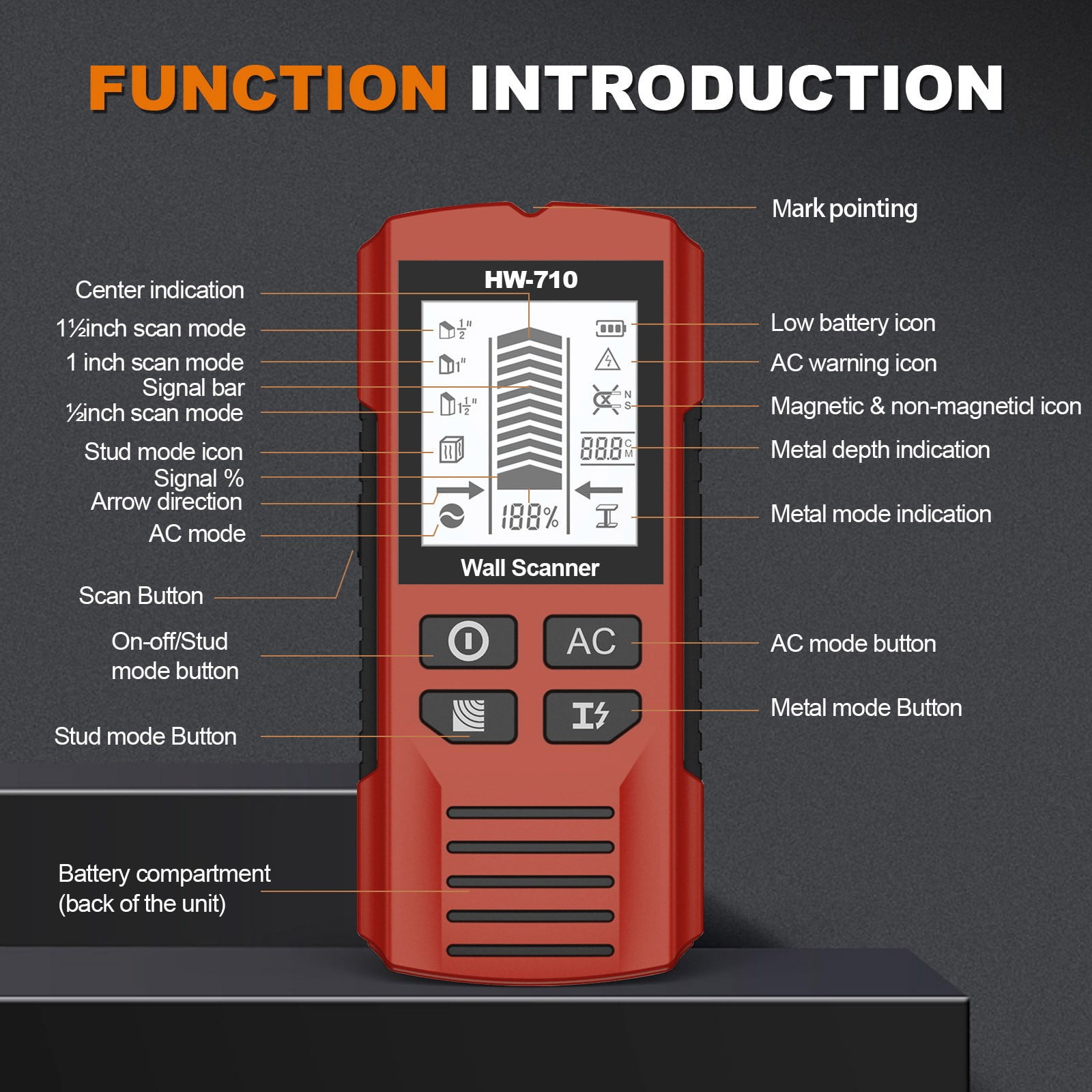 5 Function LCD Display Wall Scanner for Stud Metal AC Wire Electrical Tools Grade