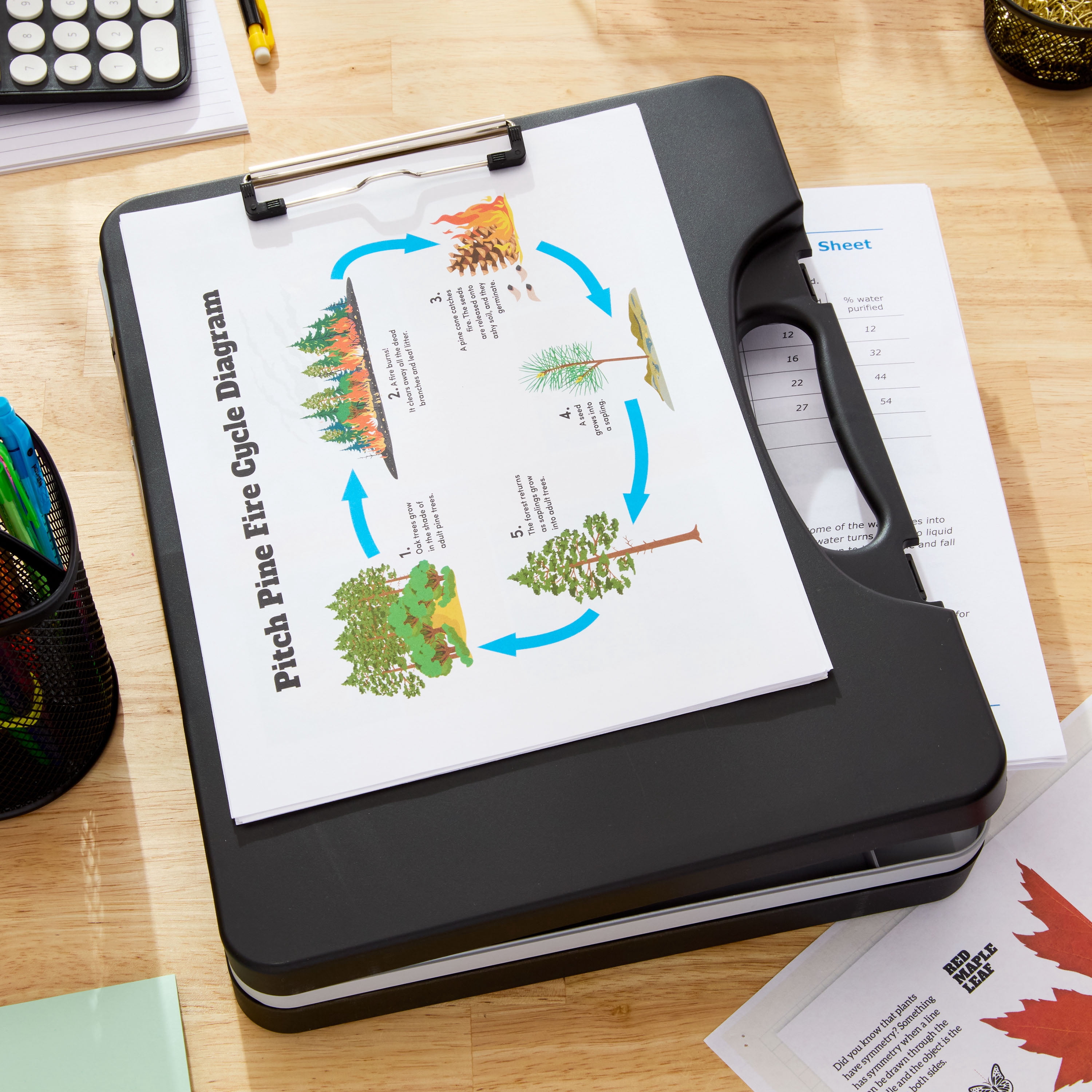 Pen+Gear Two Sided Clipboard for Exams, Work & School