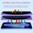 thumbnail image 3 of 2 Pack Compatible with iPhone Privacy Screen Protector, Anti-Spy Anti-Blue Light Eye Protection Tempered Glass Film, Scratch Resistant, Full Coverage, Case Friendly (for iPhone 16 Pro Max), 3 of 3