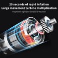 thumbnail image 2 of Wireless Portable Car Tire Inflator with Digital Display - 1500mAh Rechargeable Battery (Power Bank Function), 60W 150PSI Electric Air Compressor, ABS Material, 16cm Compact Size, Includes Inflation, 2 of 6