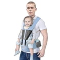 thumbnail image 4 of S -functal Able Shoulder R Waist Stool M And, 4 of 5