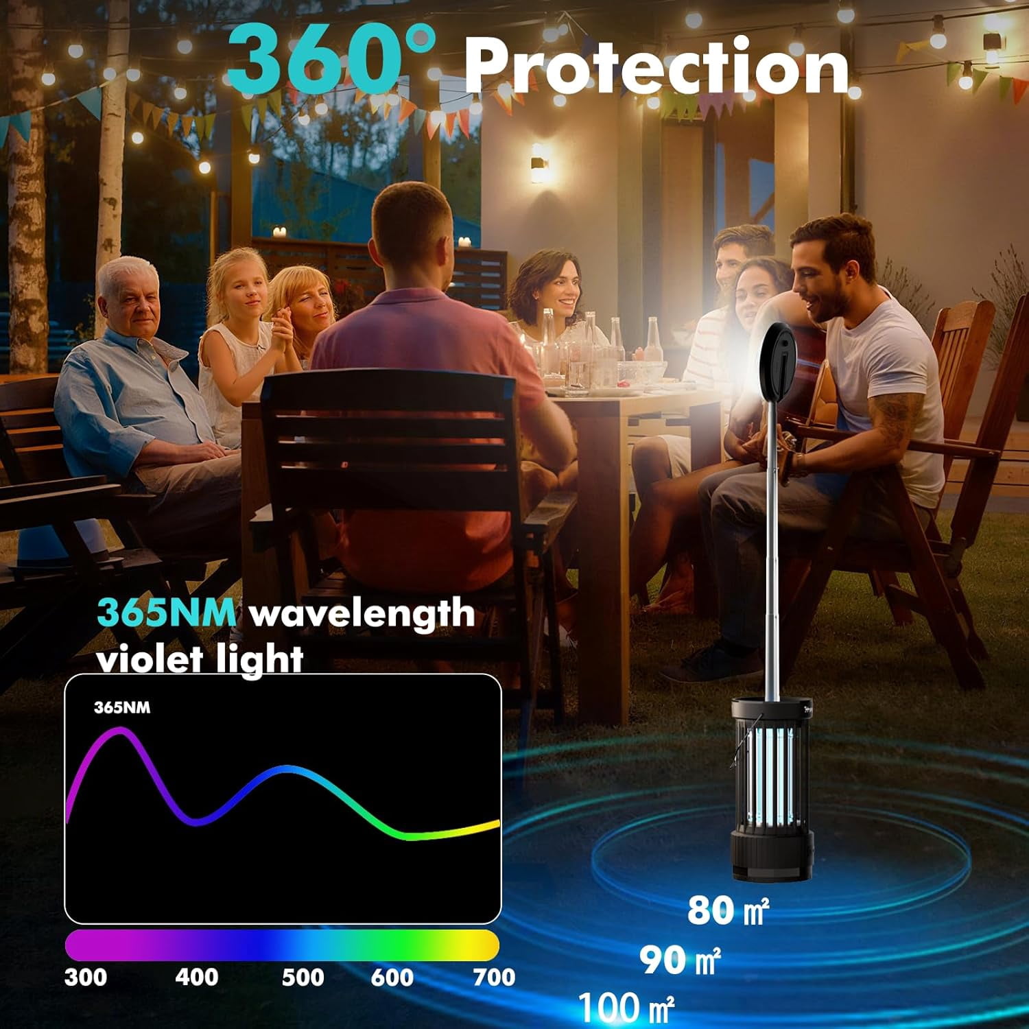FANDLISS Bug Zapper for Outdoor & Indoor