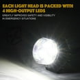 thumbnail image 3 of Xprite Covert 8 Series Hide-A-Way LED Strobe Lights, 3 of 6