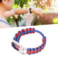 thumbnail image 4 of Correa De Muñeca Con Cordón De Paraguas, Pulsera De Cordón De Paraguas Impermeable Diseño Engrosado Sensación De Mano Para Reloj Mi Band 6/5 NFC ANGGREK Azul rojo, 4 of 8