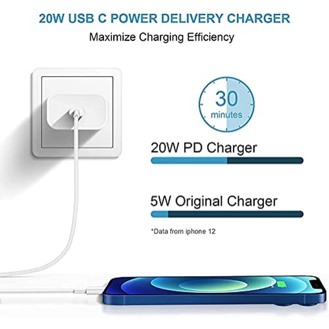 Cargador Rápido USB-C para iPhone, Adaptador de Corriente PD 3.0 20W,