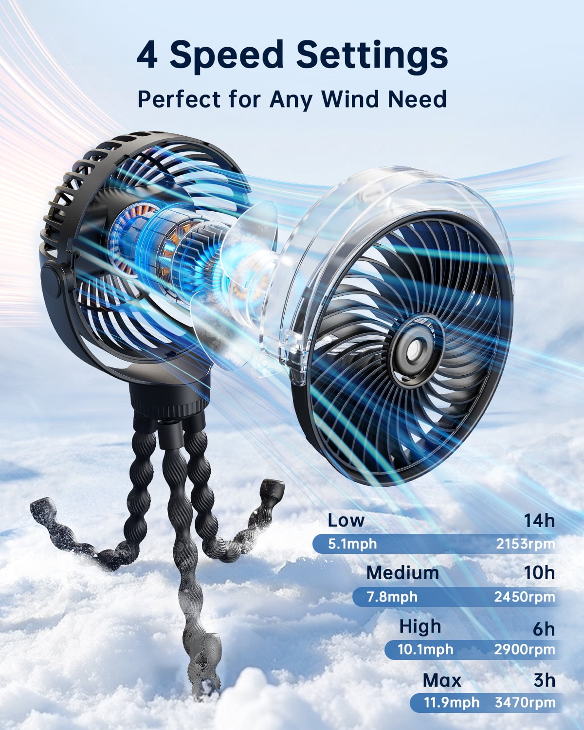 SWEETFULL Portable Misting Stroller Fan，Spray Cooling 4 Speeds, Quiet Rechargeable Fans for Travel, Outdoor, Golf Cart, Car Seat, Beach (Black)