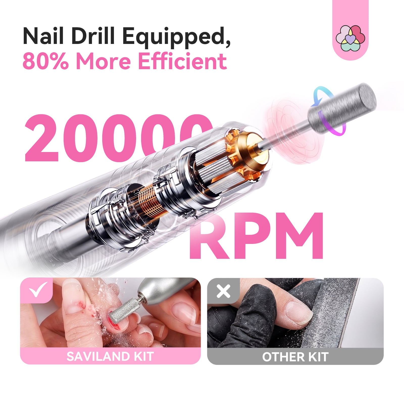 SAVILAND Acrylic Nail Kit with Drill: Professional Nail Kit Acrylic Set for Beginners with Everything Gel Polish U V Light Decorations for Home Salon Gift Set