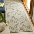thumbnail image 4 of SAFAVIEH Modern Art Layne Geometric Polyester Runner Rug, Beige/Multi, 2'3" x 6', 4 of 5