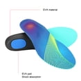 thumbnail image 1 of LAFGUR Sport Insole, High Elasticity EVA Orthotic Insole, For Work Boot,Walking,Running And Casual Shoes High Arch Support Correction Flat Foot, 1 of 8