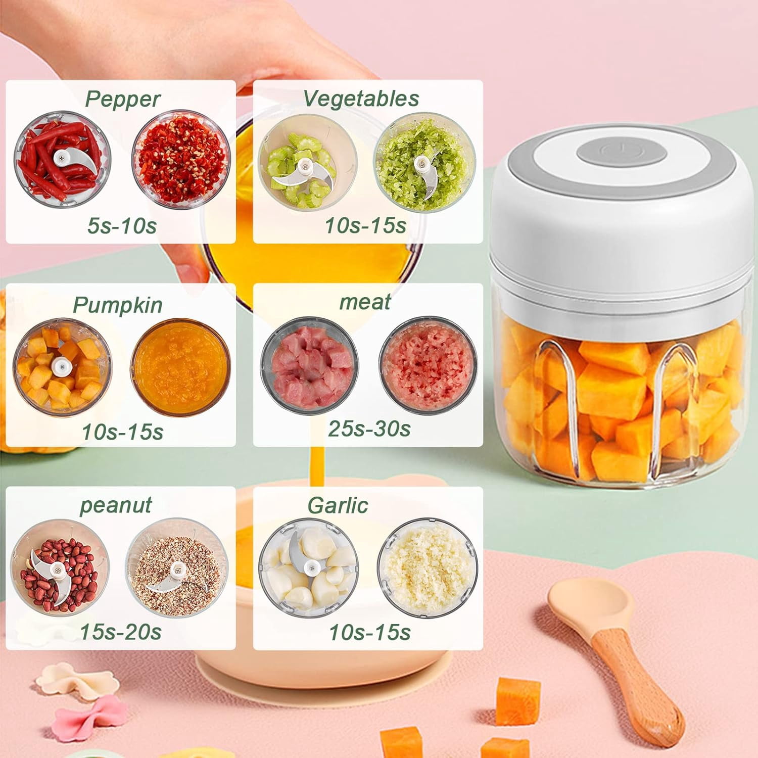 Electric Mini Garlic Chopper, 100ML Food Chopper Garlic Mincer USB, Vegetable Chopper, Onion Chopper, Portable Small Food Processor for Garlic, Ginger, Chili, Vegetables