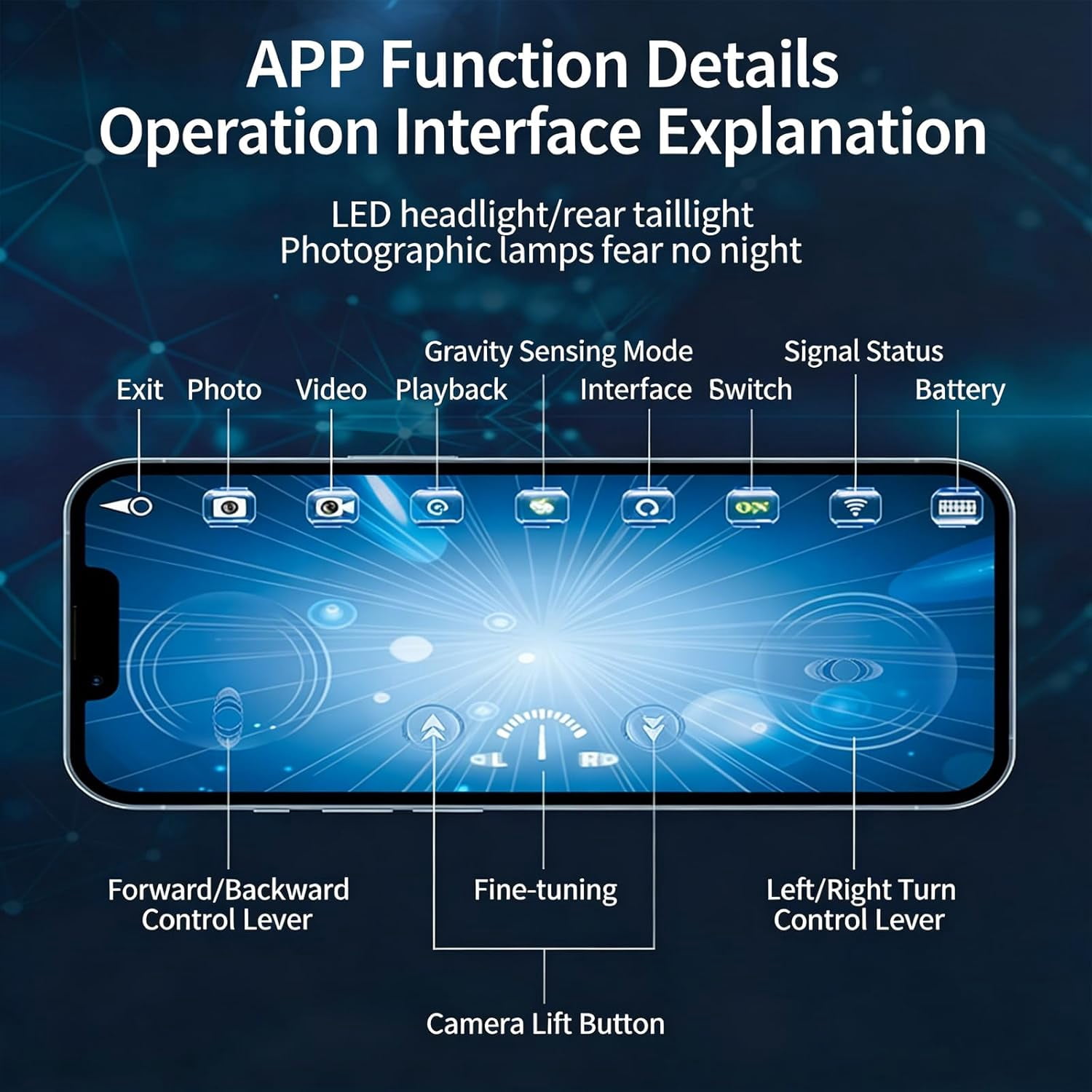 Underwater Drone with Camera, Bionic Design, Submarine Water Photography Device Remote App Control,WiFi Wireless Connectivity, Real-Time Image Transmission for Exploration Pools & Lakes