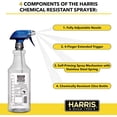 thumbnail image 2 of HARRIS Chemically Resistant Professional Spray Bottle, 32oz 3-Pack Limeted Edition, 2 of 7