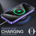 thumbnail image 7 of JETech Magnetic Case for iPhone 15 Pro Max 6.7-Inch Compatible with MagSafe Wireless Charging, Shockproof Phone Bumper Cover, Anti-Scratch Clear Back (Light Purple), 7 of 7