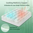 thumbnail image 5 of 3 Inch Twin Mattress Topper – Cooling Memory Foam Mattress Topper for Back Pain Relief, Bamboo Viscose Air Layer, 1700 GSM Fill, Deep Pocket Fits 8–21 Inch, 5 of 8