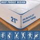 thumbnail image 3 of Funda de colchón JamRest tamaño queen, impermeable y transpirable, 3 of 6