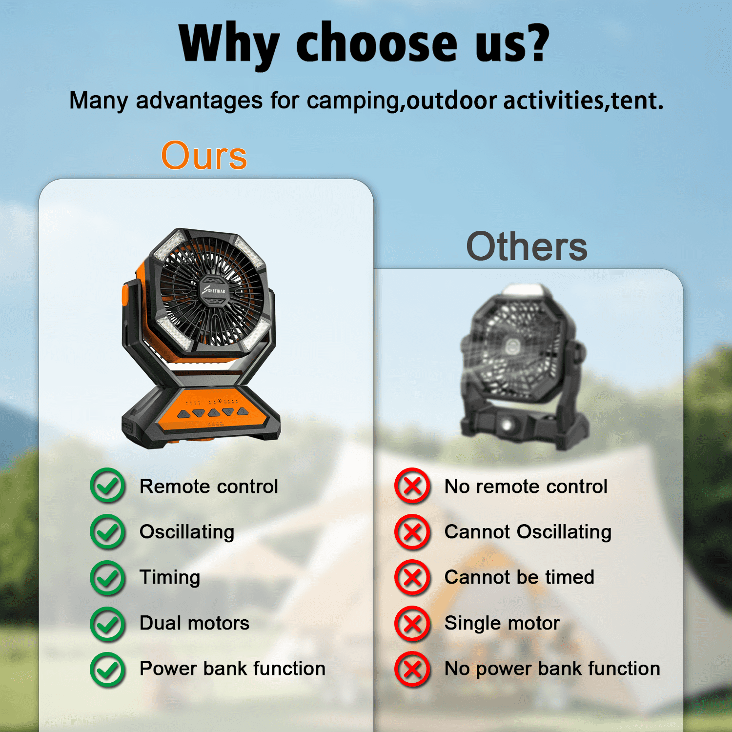 SHETINAR 20000mAh Camping Fan Battery Powered Fan 4-Speed Tabletop Fan with Charging, Hooks, Timer, Portable Fan for Office,Bedroom,Outdoor,Power Outage,Hurricane,Travel.Orange