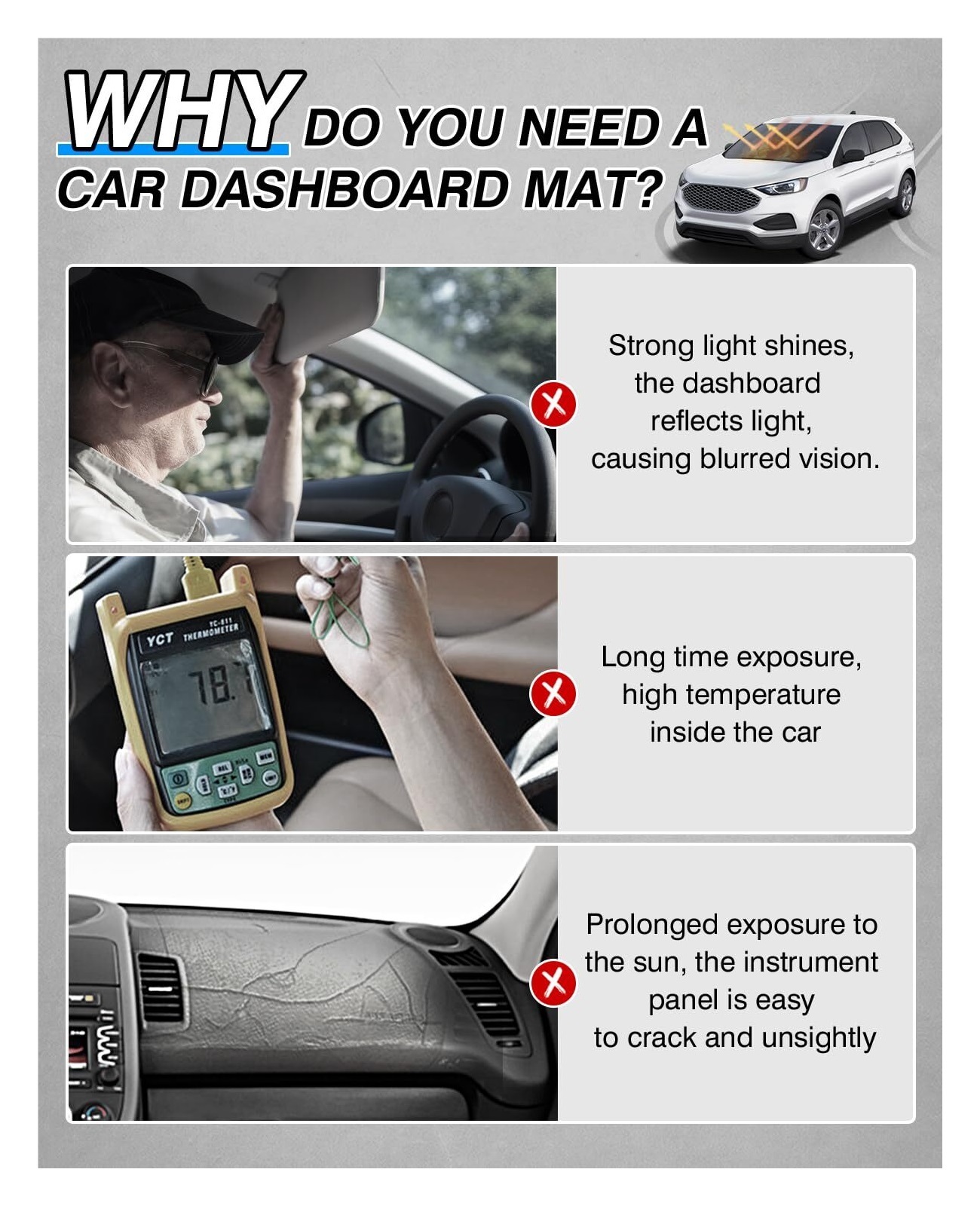 SUGAUNGHUI Dash Cover Compatible with Ford Edge 2015-2022 2023 2024 2025 Accessories Dashboard Cover Mat Non-Slip Carpet Sunshield Glare UV Rays Protector, Car essentials