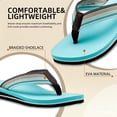 thumbnail image 3 of Women's Woven Flip Flops Comfortable Arch Support Slide Sandals for Women Slip On Summer Beach Sandals with Braided Strap Ladies Lightweight Soft Yoga Mat Cushion Walking Thong Sandals Slippers, 3 of 6