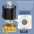 thumbnail image 4 of Electroválvula eléctrica TAILONZ PNEUMATIC 2W025-08 1/4" NPT, 4 of 7
