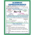 thumbnail image 3 of Affiches Expressions et Équations Algébriques, Ensemble de 4, 3 of 3