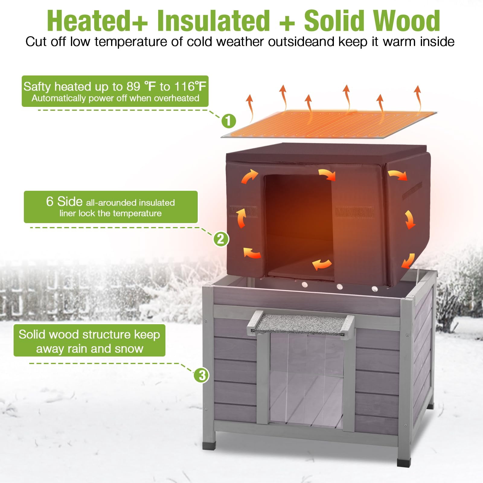 Aivituvin Outdoor Heated Cat House with Heated Pad & Insulated Liner, Weatherproof Insulated Feral Cat Shelter for Winter