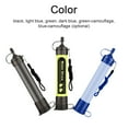 thumbnail image 3 of Paille de Purification d'Eau Portable Extérieure Randonnée Alpinisme Camping Survie d'Urgence Paille Pratique Purificateur d'Eau Simple Sédiments Microbiens Filtration Physique Purificateur d'Eau, 3 of 8
