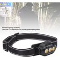 thumbnail image 2 of Rechargeable LED Headlamp with COB Light, Portable Multifunctional Headlight for Camping, Fishing, Compatible with Philips, 2 of 5