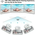 thumbnail image 3 of Foldable Portable HD Projector Screen Movie Video Projection Screen ,Easy to Setup, 3 of 5