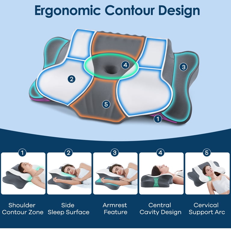 DONAMA Cervical Memory Foam Pillow, Gray and White photo 4
