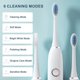 thumbnail image 4 of Cepillo de dientes eléctrico sónico con 6 modos para adultos, temporizador, cepillo de dientes automático con vibrador, blanqueador, resistente al agua IPX7, 6/8 cabezales de cepillo, 4 of 5