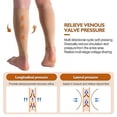 thumbnail image 5 of POINTERTECK Plus Size Compression Socks  For Men And Women  15-20mmHg Extra-wide Calf And Knee Length Stockings To Support Blood Circulation, 5 of 5
