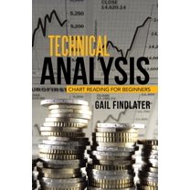 Technical Analysis : Chart Reading for Beginners - Walmart.com