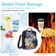 thumbnail image 5 of Mobile Suit Gundam Portable Lunch Bag, Insulated Lunch Box Reusable Lunch Totes Bag for Camping Hiking Travel Picnic, 5 of 8