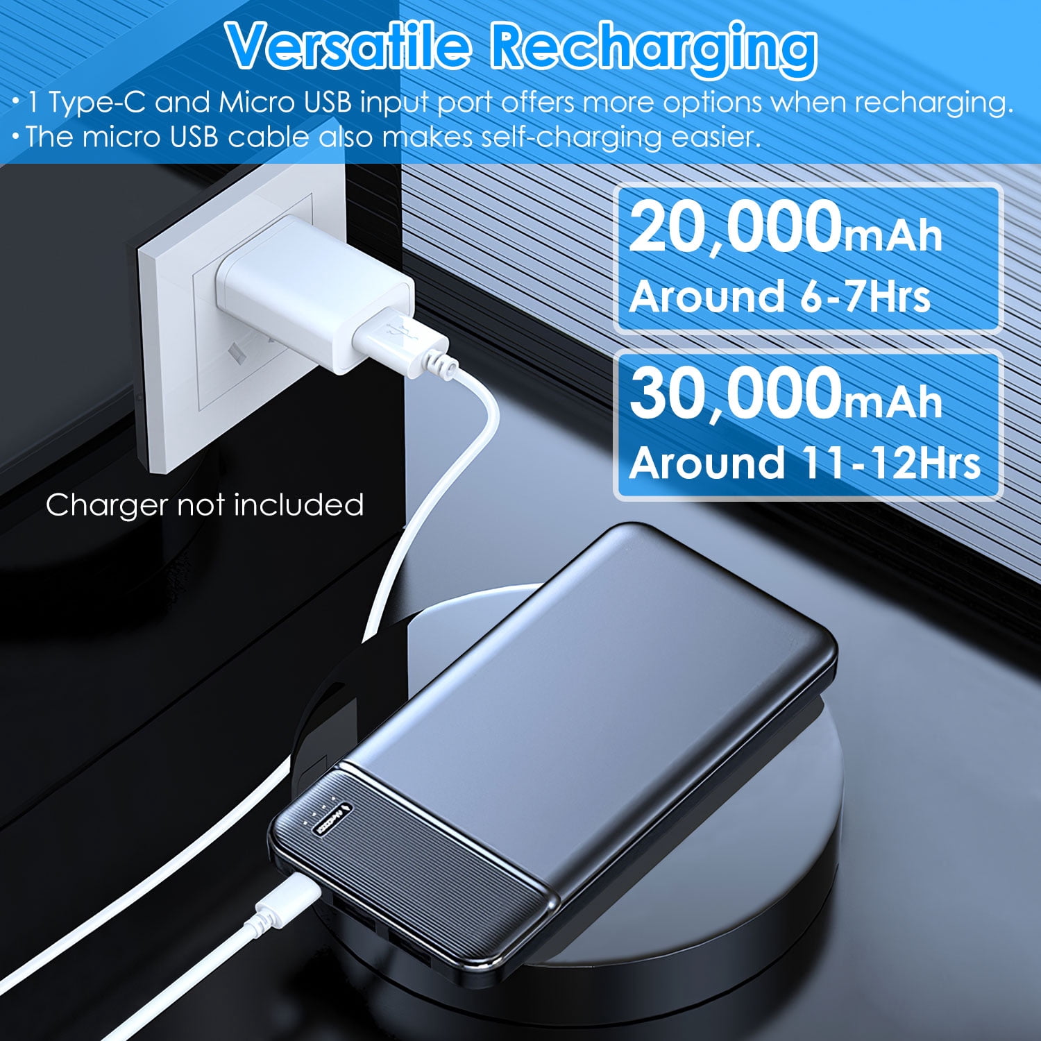 20000mAh Portable Power Bank PD22.5W Fast Phone Charger External Battery Pack with 1 Micro USB Twin USB Ports 1 Type-C Port Fit for Most Phone Tablet Laptop