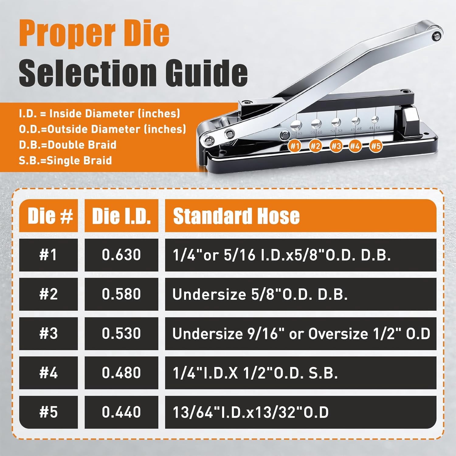 Heavy Duty Bench Hose Crimper for 1/4, 5/16, 3/8in ID Hoses, Hose Crimping Tool with 100 Ferrules Fittings (50x 0.593" ID& 50x 0.625" ID), Air Hose Repair Kit, Air Hose Crimper, Torch Hose Repair Kit