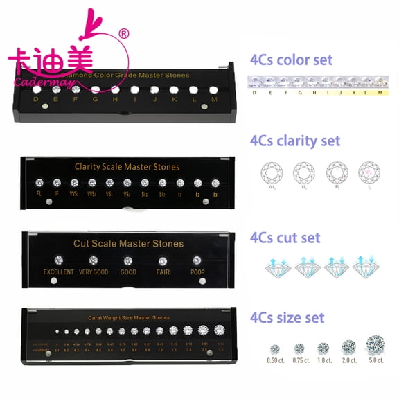 CADERMAY 4Cs Tester Teaching Tool Display Diamond Standard Scale Master Stone Round laser Cubic Zirconia Stone Jewelry