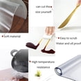 thumbnail image 6 of Crystal Clear Round Tablecover Vinyl Frosted Waterproof Protector 2mm Thick Plastic Matte PVC Table Cover Pad Desk Mat Circular Desk Chair Pad (Size : Dia.59 Inches/Diameter 150cm), 6 of 6