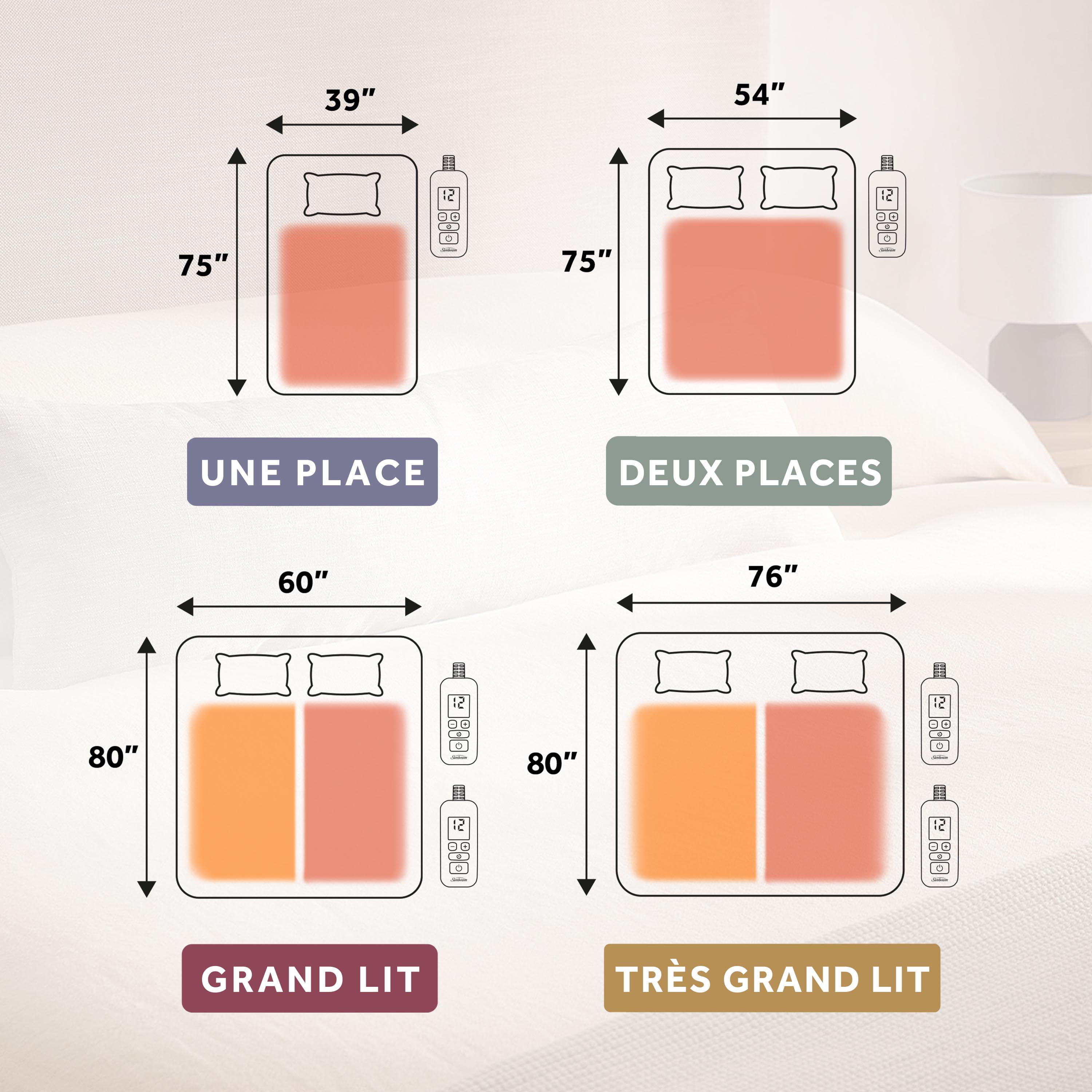 Surmatelas chauffant matelassé blanc Sunbeam pour lit jumeau, 12 réglages de chaleur, arrêt automatique, chauffage rapide, 99 cm x 190,5 cm (39 po x 75 po) SUNBEAM SB MPAD M1P TS