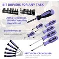thumbnail image 5 of Purple Tool Set,223-Piece Tool Sets for Women,Tool Kit with 13-Inch Wide Mouth Open Purple Tool Bag,The Basic Tool Set is Perfect for Home Maintenance, 5 of 6