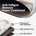 thumbnail image 3 of Marble Anti-Fatigue Kitchen Rug Set of 2 Golden Brown Grey Farmhouse Vintage Cushioned Kitchen Floor Standing Mat Waterproof Non-Slip Kitchen Mat and Rugs PVC Ergonomic Comfort Foam Rug, 3 of 6